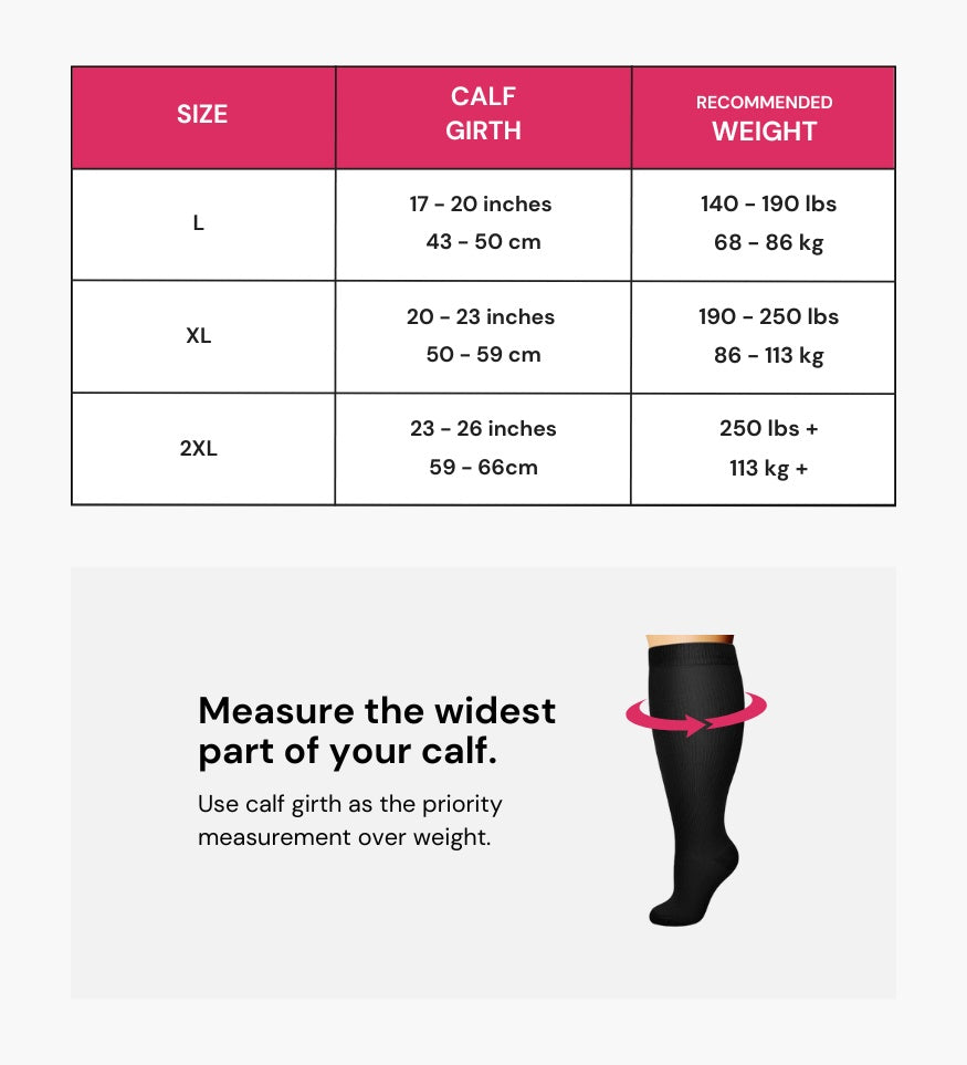 New! Prosox™ Toeless Wide Compression Unisex Socks
