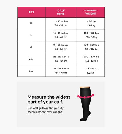 Prosox™ Advanced Compression Socks